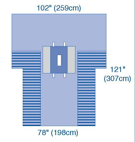 UltraGard Laparotomy Drapes with Pouches - BeHope