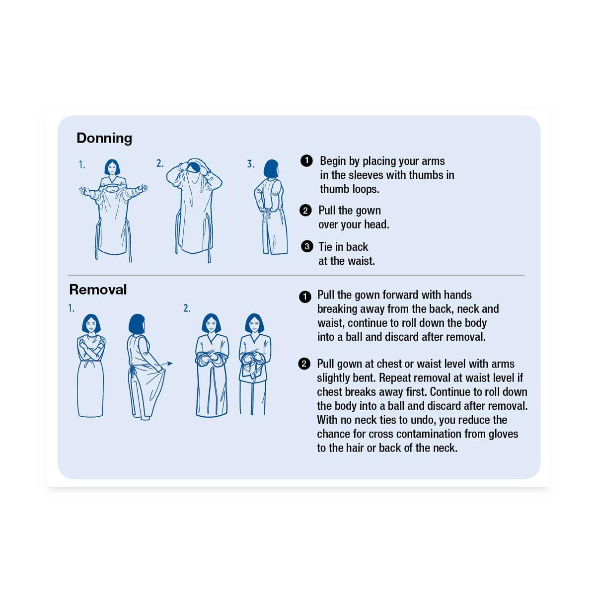 Medline Disposable Premium Open-Back Polyethylene Gown