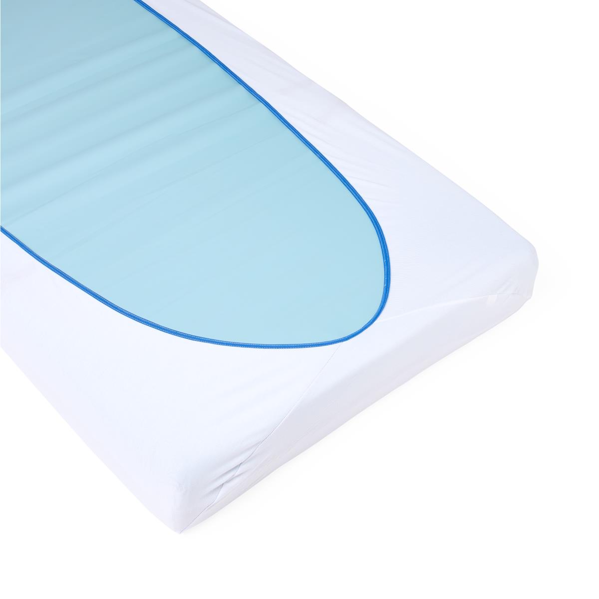 PerforMAX Envelope Contour Sheets