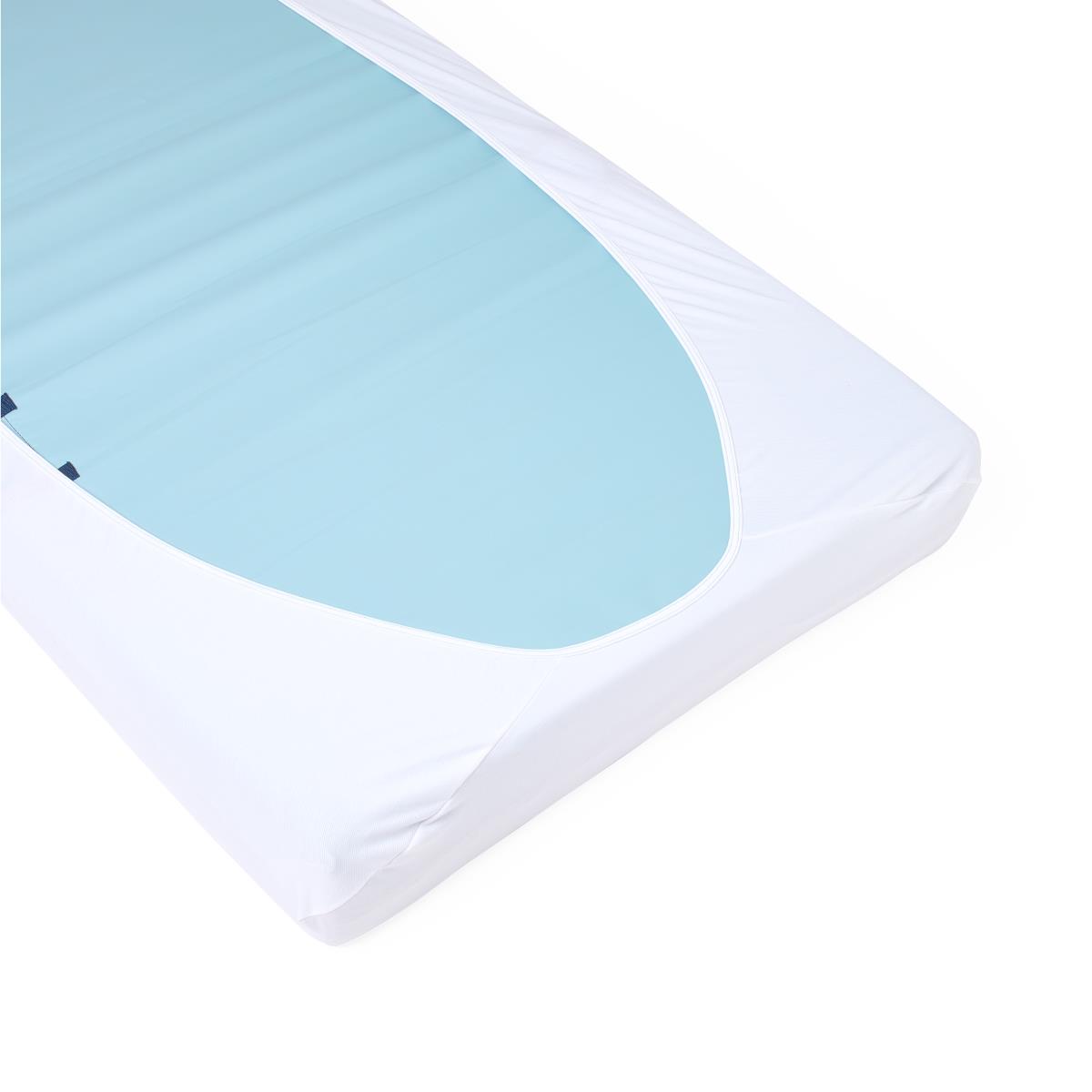 PerforMAX Envelope Contour Sheets