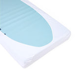 PerforMAX Envelope Contour Sheets