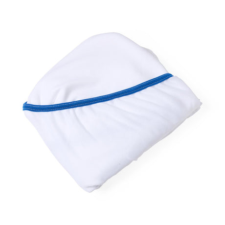 PerforMAX Envelope Contour Sheets