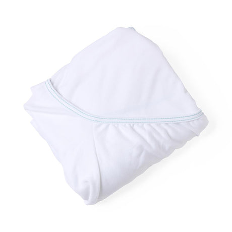 PerforMAX Envelope Contour Sheets