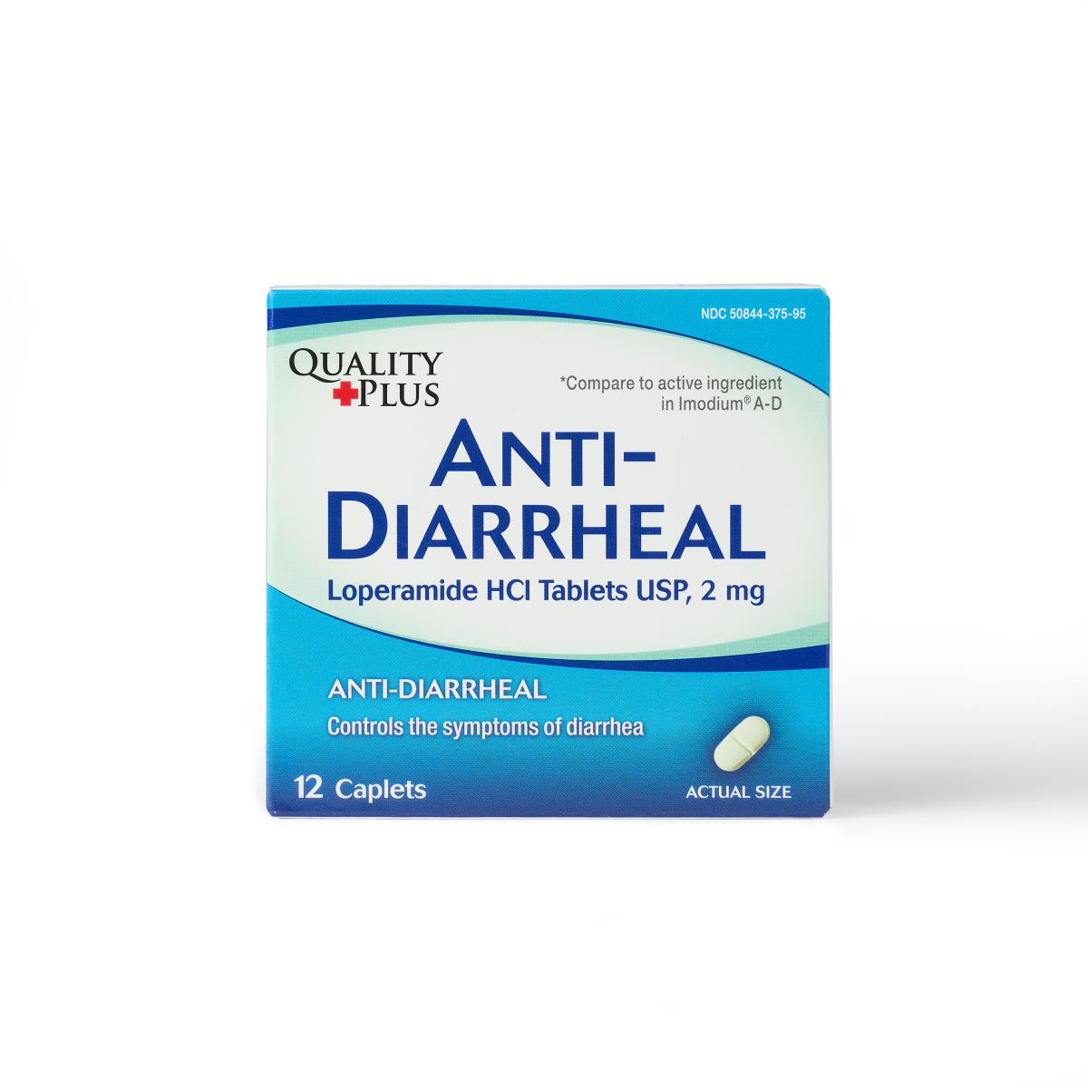 LNK Loperamide Caplets - BeHope