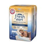 FitRight Fresh Start Underpads