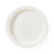 Hi-Lo Scoop Plates - BeHope