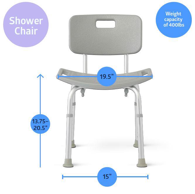 Medline Bathe Safe and Easy Kits for Caregivers with Shower Chair