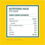 Ricola Cough Drops