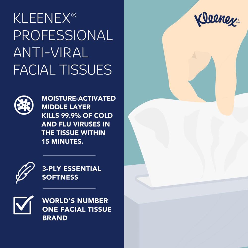 Kleenex Anti-viral Facial Tissues - BeHope