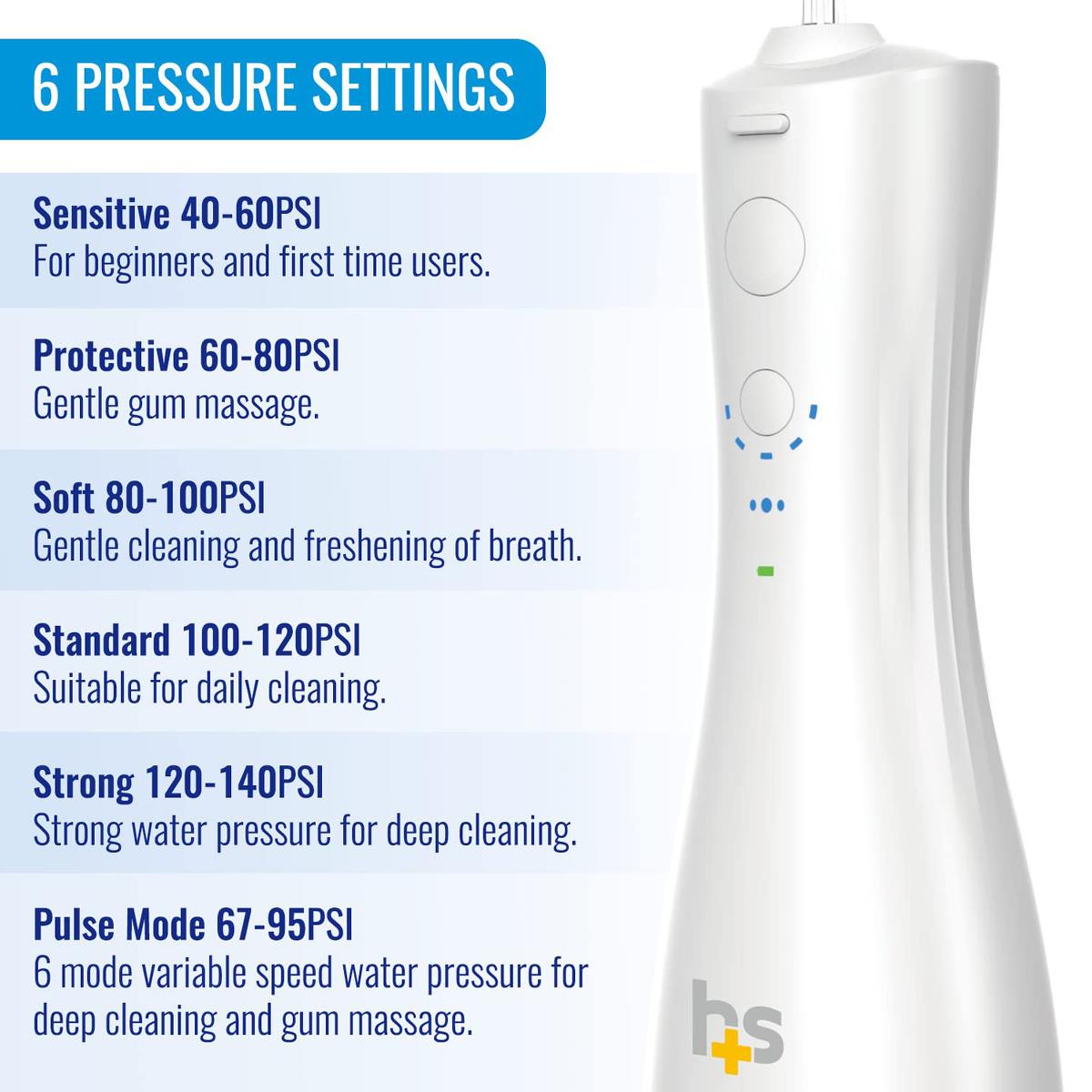 Cordless Water Flosser and Components
