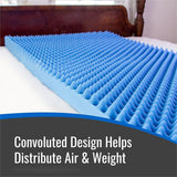 Healthsmart Convoluted Bed Pads - BeHope