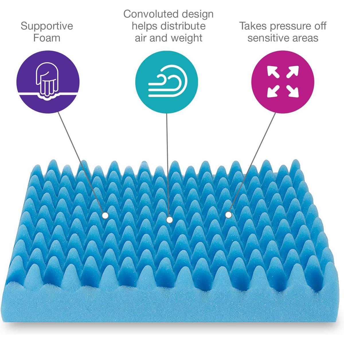 DMI Convoluted Foam Chair Pads