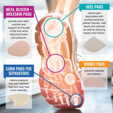Healthsmart Adhesive Felt Pads
