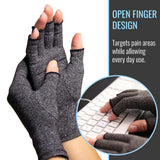 Heelbo Arthritis Gloves - BeHope