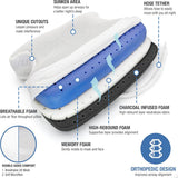 CPAP Memory Foam Sleep Aid Pillows
