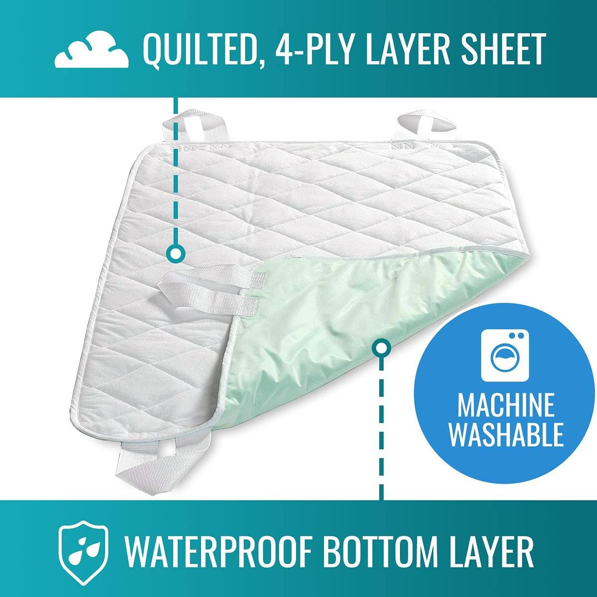Water-resistant Reusable Furniture And Bed Protector Pads - BeHope