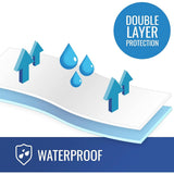Flannel/rubber Waterproof Sheeting - BeHope