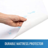 Flannel/rubber Waterproof Sheeting - BeHope