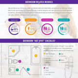 Healthsmart Euro-style Bath / Shower Seat - BeHope