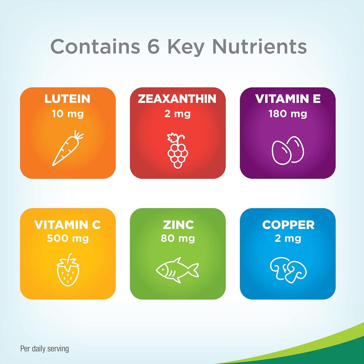 Preservision Eye Vitamin And Mineral Supplement - BeHope