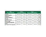 CURAD Knee-High 15-20 mmHg Compression Hosiery