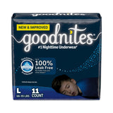 Goodnites Boys' Overnight Bedwetting Underwear - BeHope