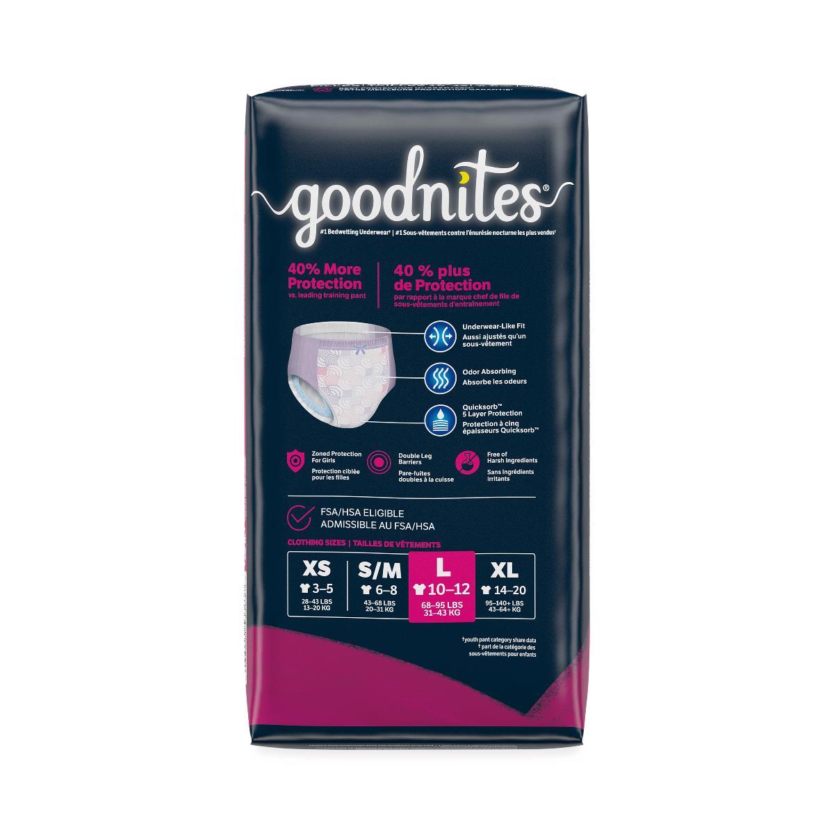 Goodnites Girls' Overnight Bedwetting Underwear - BeHope