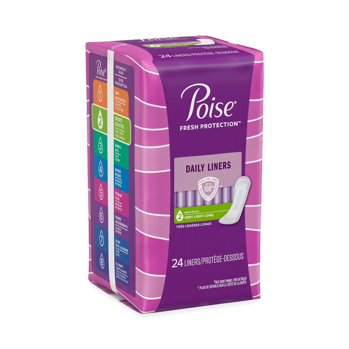 Poise Maximum Absorbency Incontinence Pads - BeHope