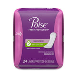 Poise Maximum Absorbency Incontinence Pads - BeHope