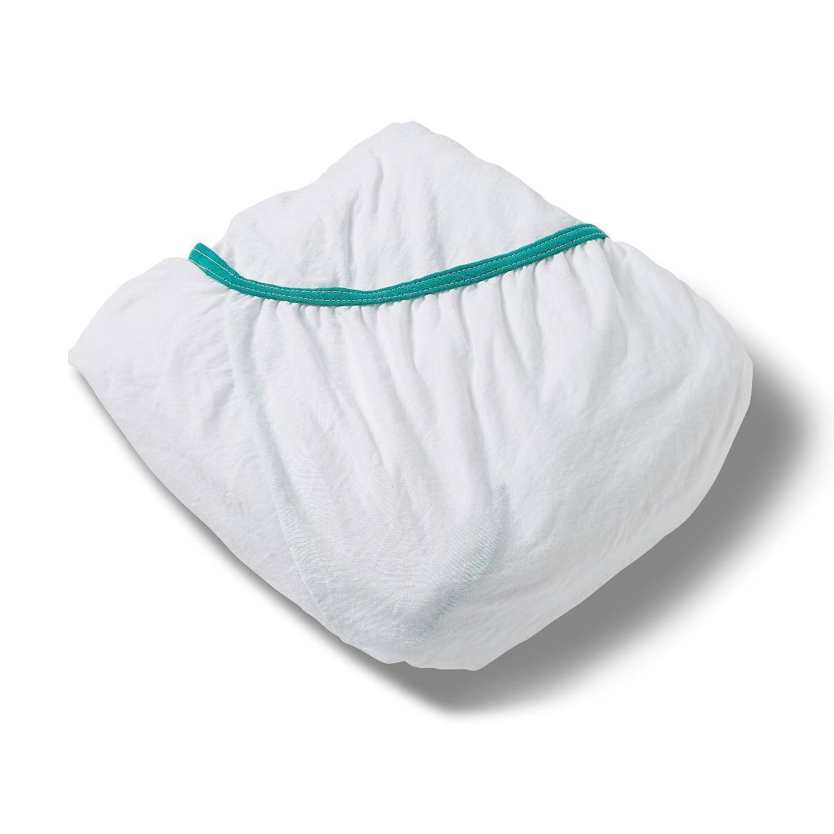 PerforMAX Envelope Contour Sheets