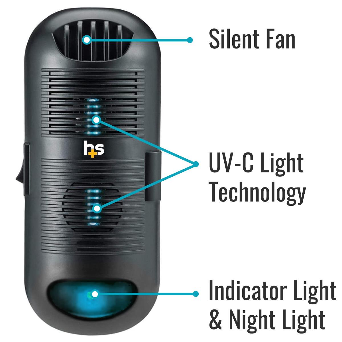 Filterless Uv-c Plug-in Air Sanitizer - BeHope
