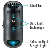 Filterless Uv-c Plug-in Air Sanitizer - BeHope