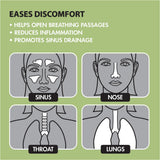Veridian Cough Relief Inhaler - BeHope