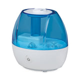 Thereacare Humidifiers