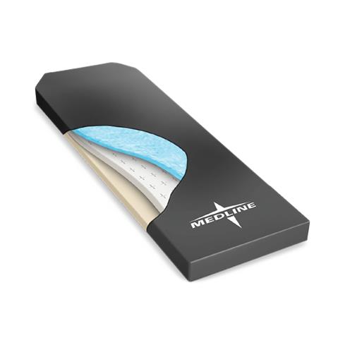Medline Gel Foam Wheelchair Cushions for Pressure Redistribution