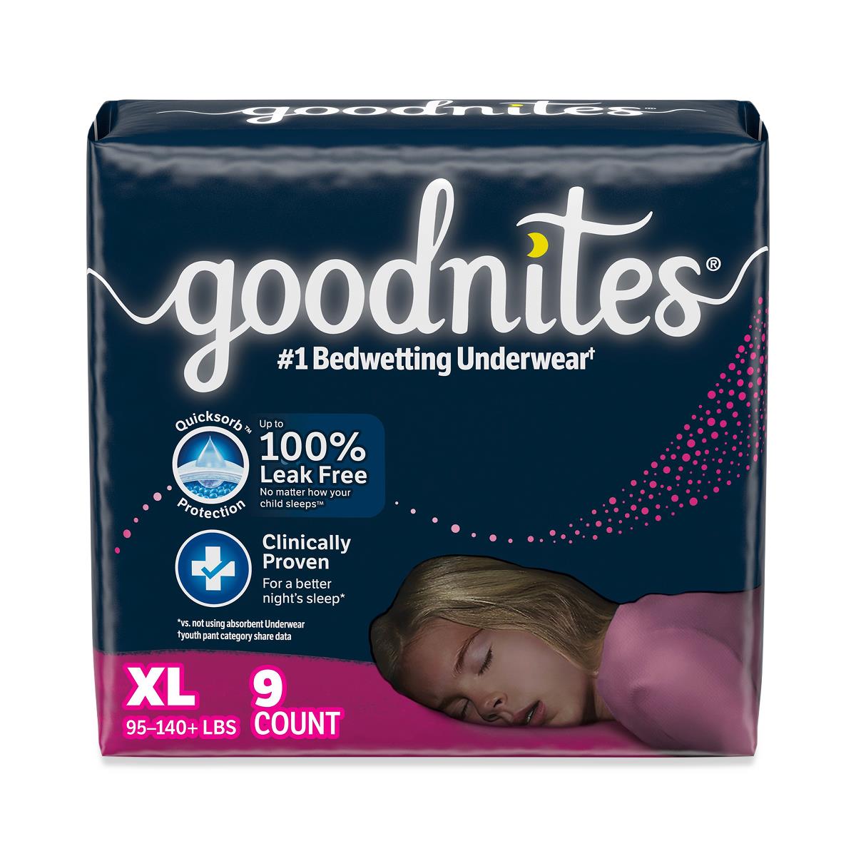 Goodnites Girls' Overnight Bedwetting Underwear - BeHope