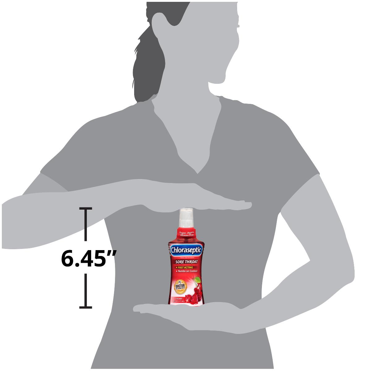 Chloraseptic Sore Throat Lozenges - BeHope