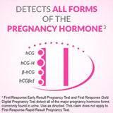 First Response Pregnancy Test Kits - BeHope