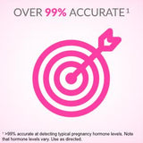 First Response Pregnancy Test Kits - BeHope
