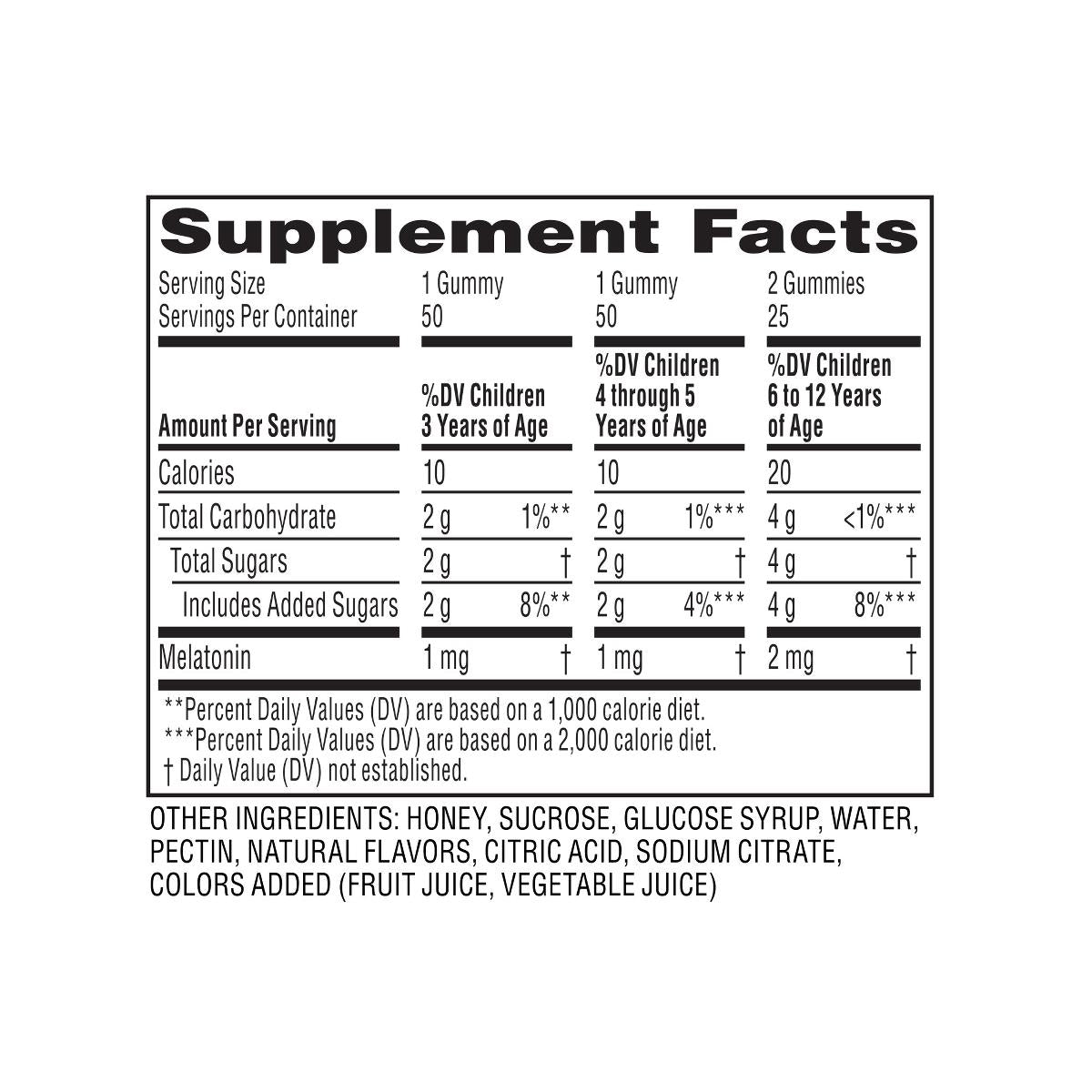 Zarbees Melatonin Gummies - BeHope