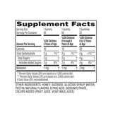 Zarbees Melatonin Gummies - BeHope