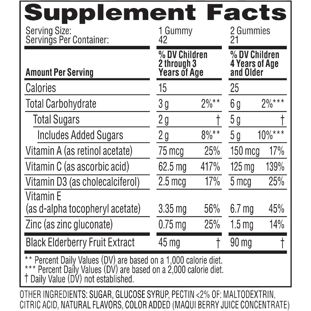 Zarbees Melatonin Gummies - BeHope