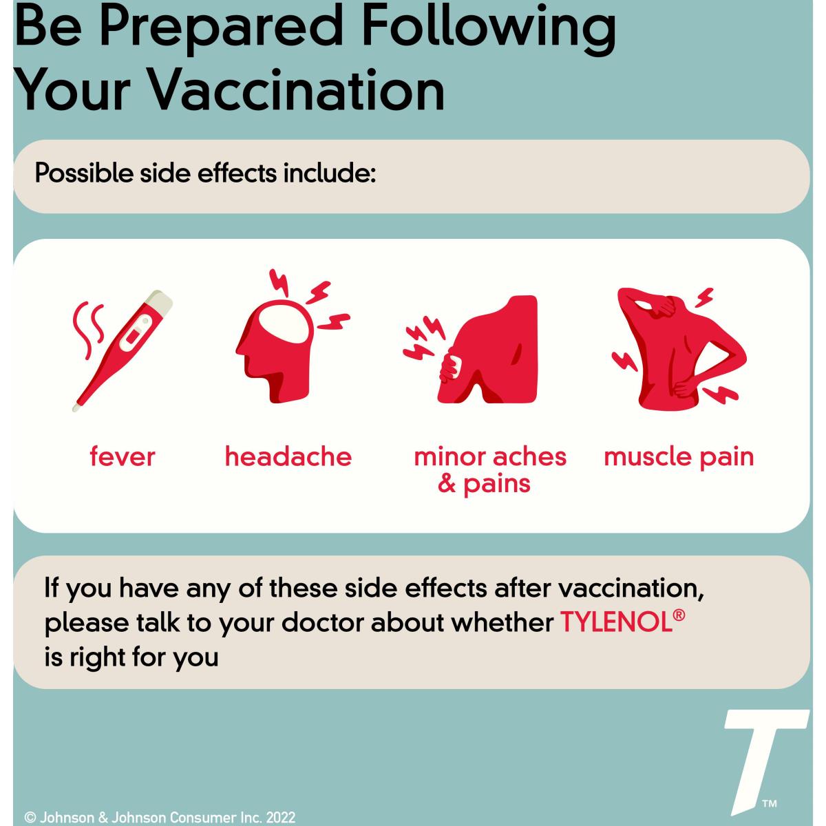 Tylenol Regular-strength Tablets - BeHope