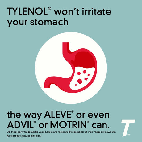 Tylenol Extra-Strength Tablets and Caplets