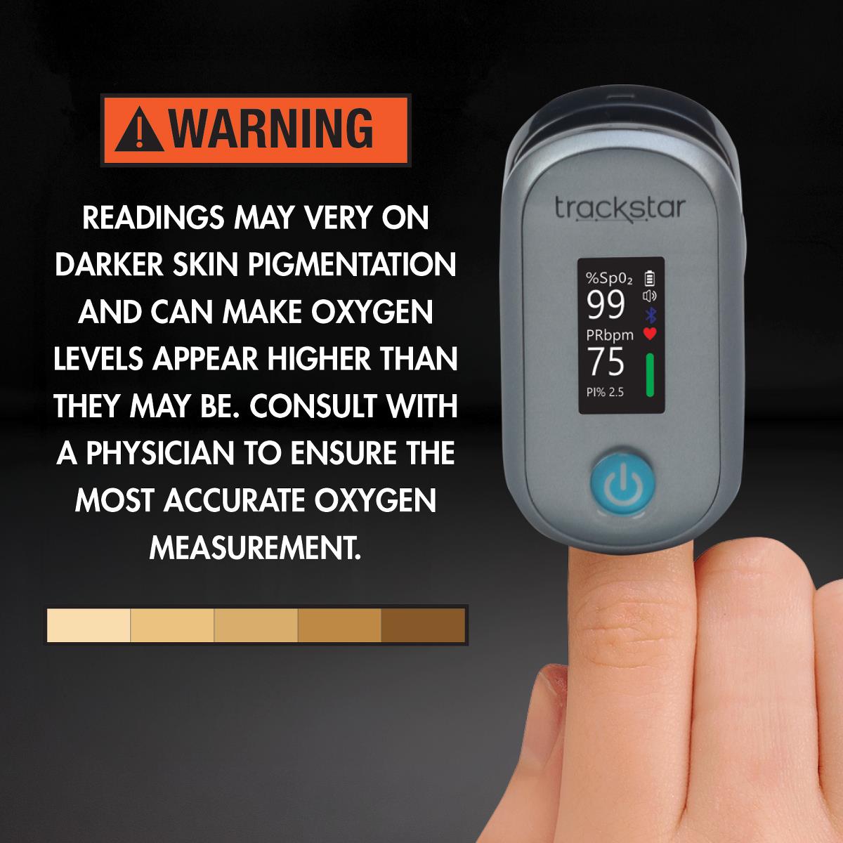 Fingertip Pulse Oximeter - BeHope