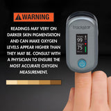 Fingertip Pulse Oximeter - BeHope