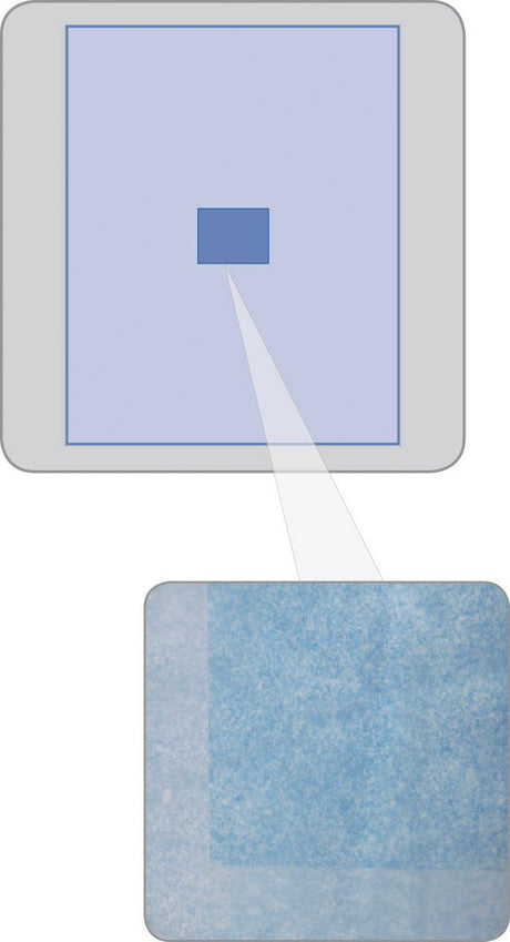 Invisishield Ophthalmic Incise Surgical Drape