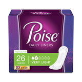 Poise Incontinence Pad Liners