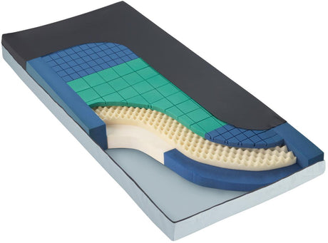 TheraTech 5500 Mattresses