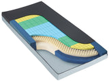 TheraTech 5500 Mattresses